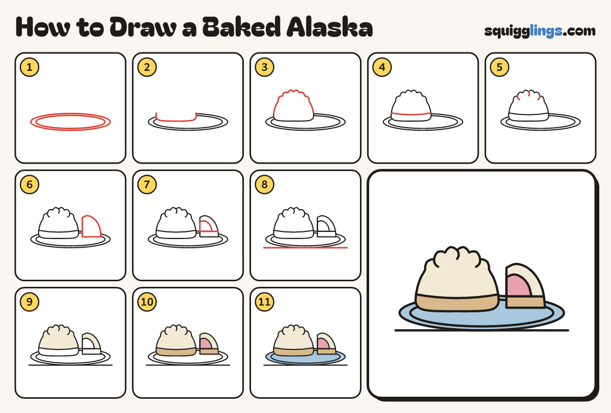How to Draw a Baked Alaska step by step: all 11 steps in one picture