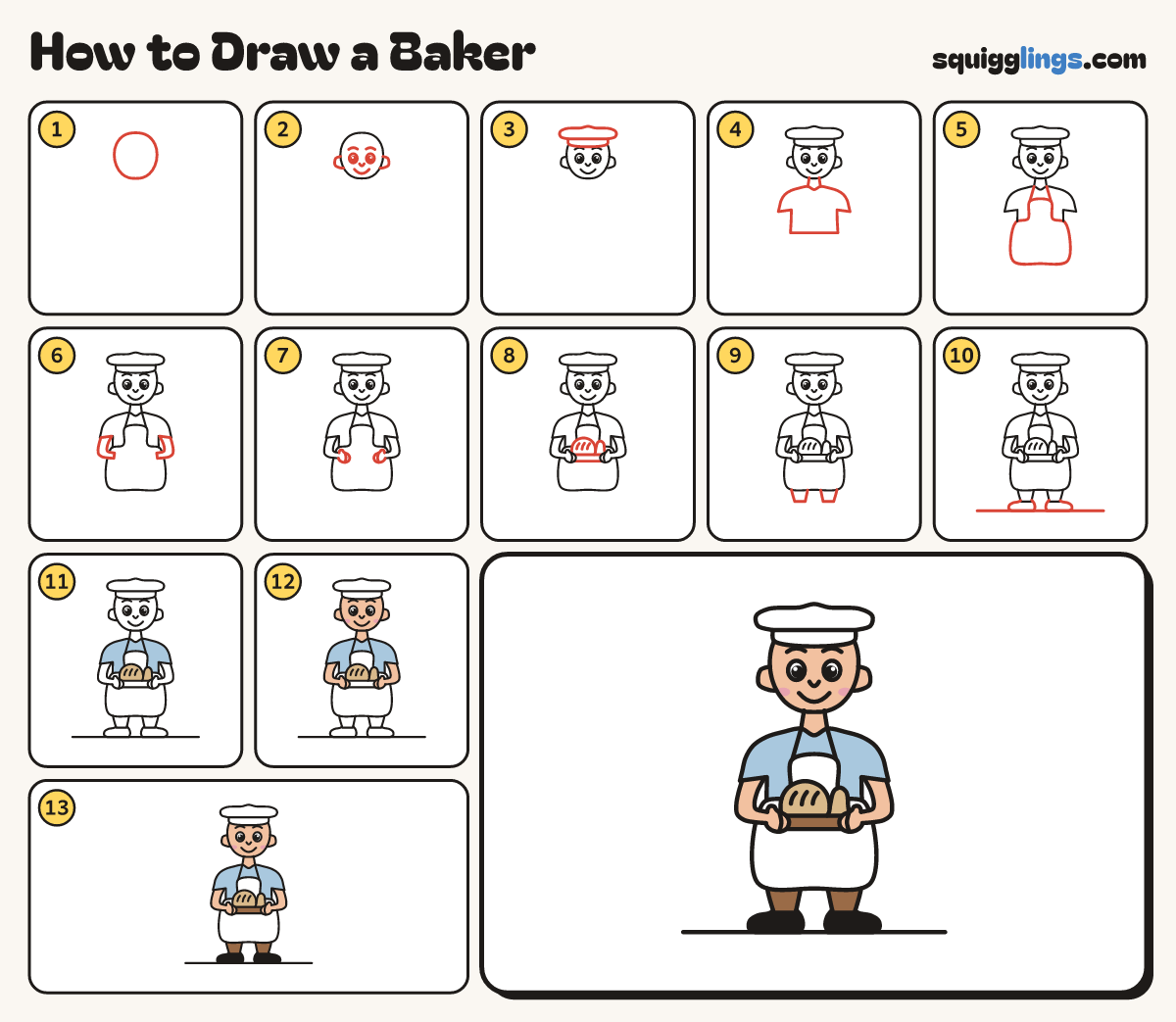 How to Draw a Baker step by step: all 13 steps in one picture