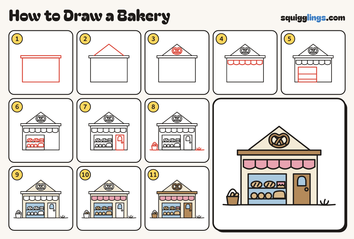 How to Draw a Bakery step by step: all 11 steps in one picture