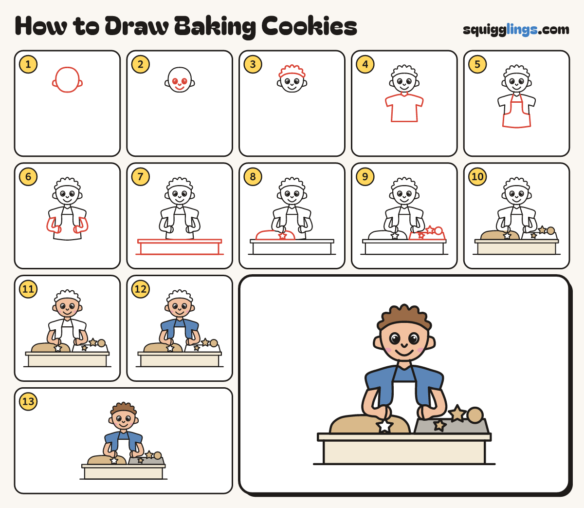 How to Draw Baking Cookies step by step: all 13 steps in one picture