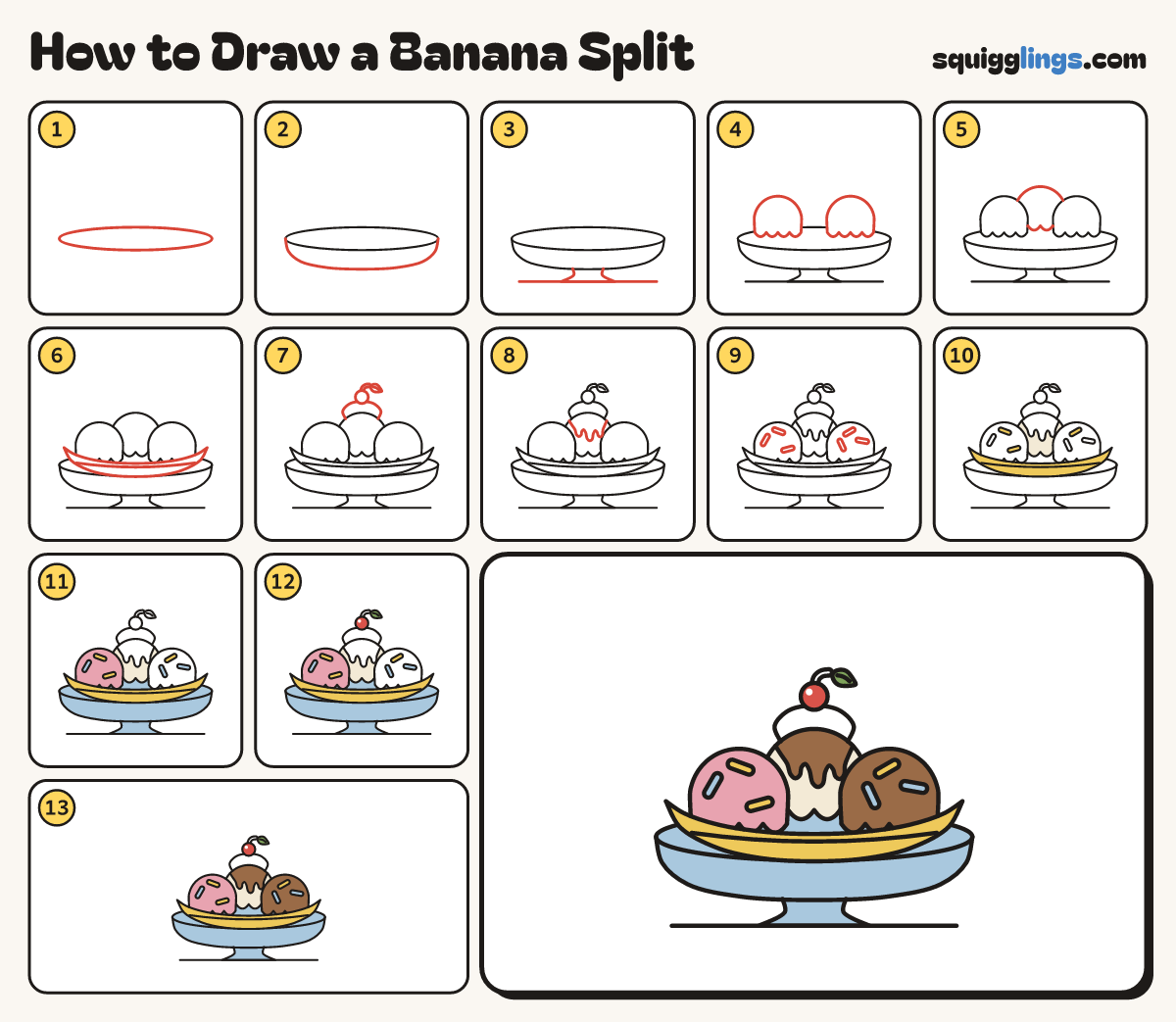 How to Draw a Banana Split step by step: all 13 steps in one picture