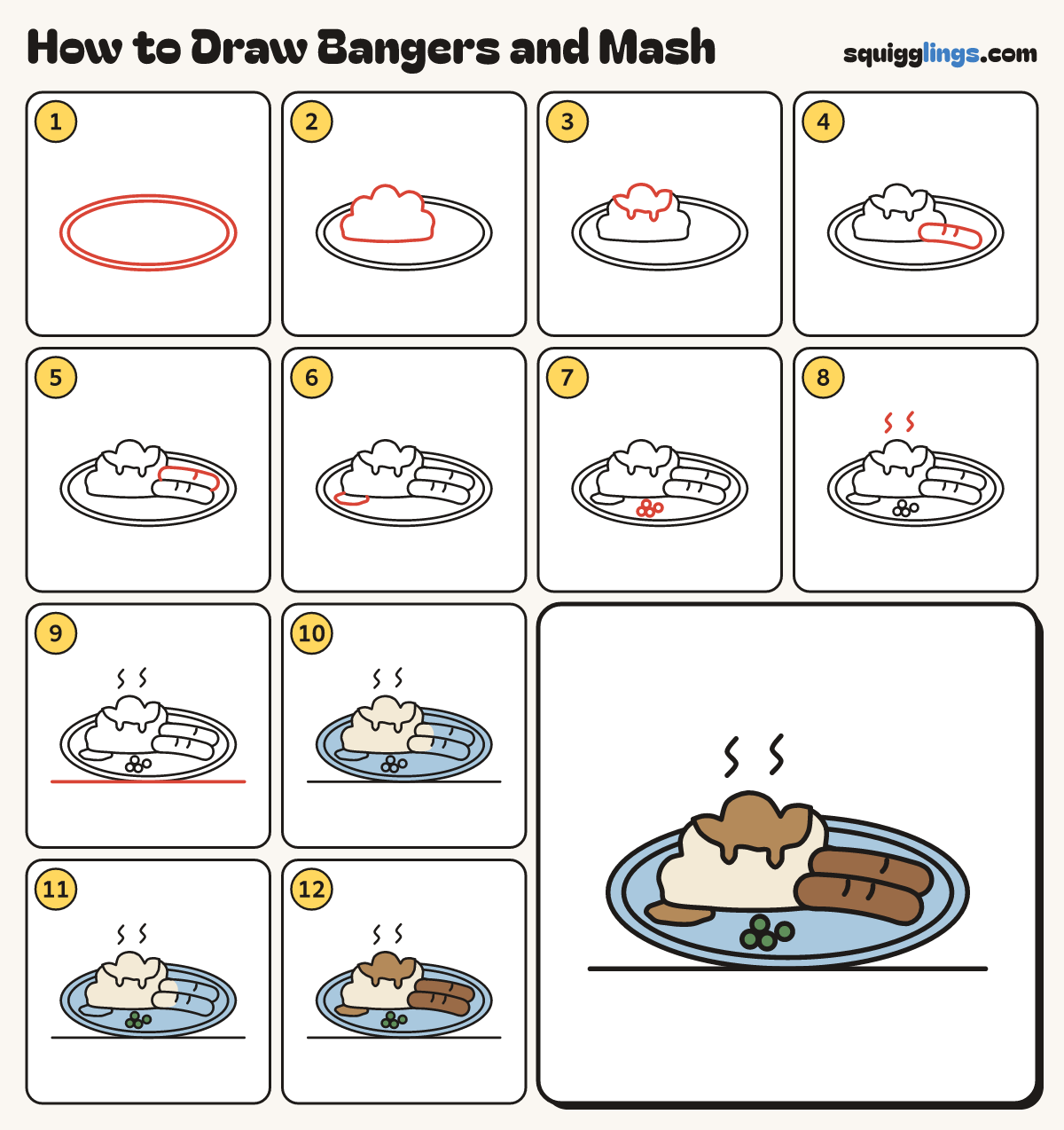 How to Draw Bangers and Mash step by step: all 12 steps in one picture