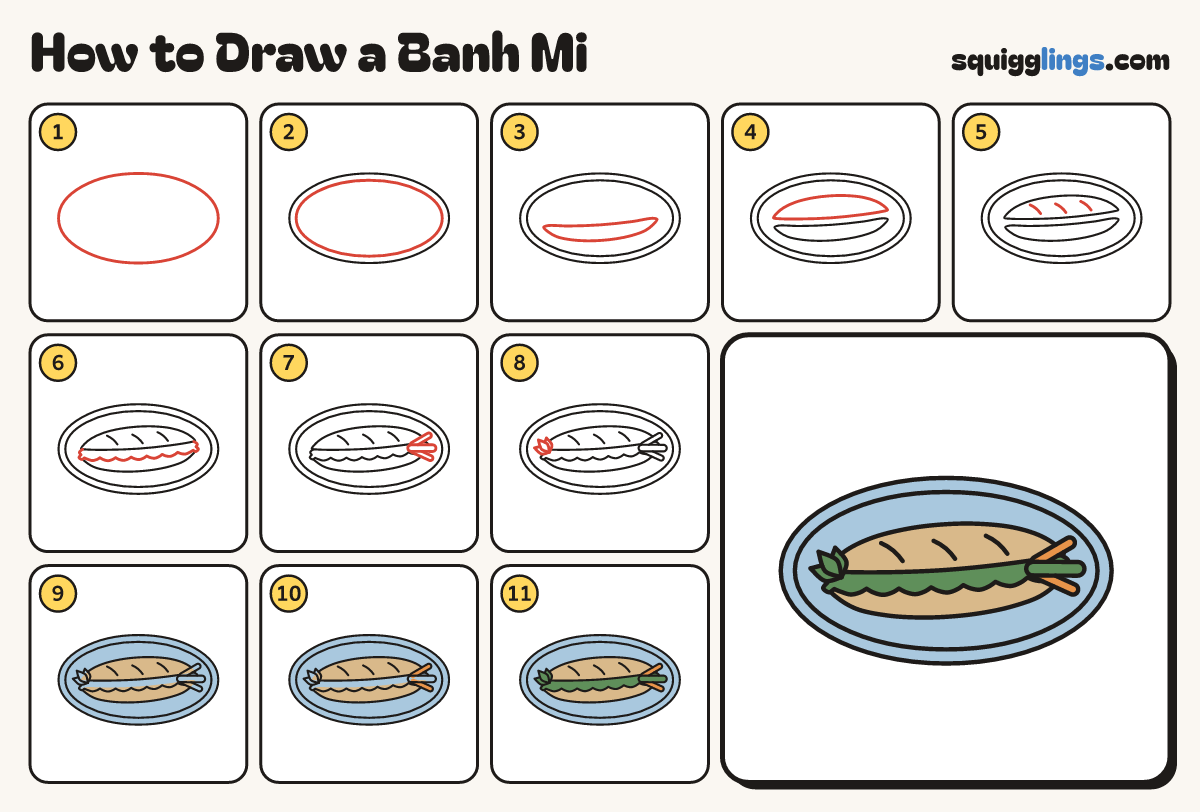 How to Draw a Banh Mi step by step: all 11 steps in one picture
