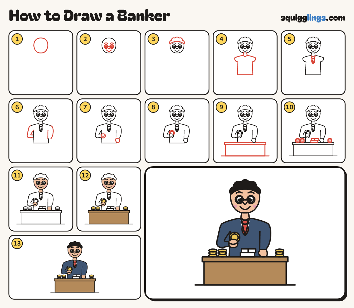 How to Draw a Banker step by step: all 13 steps in one picture