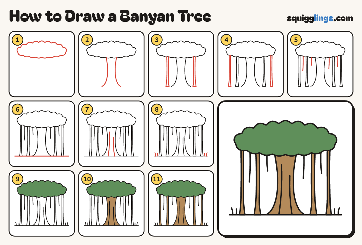 How to Draw a Banyan Tree step by step: all 11 steps in one picture