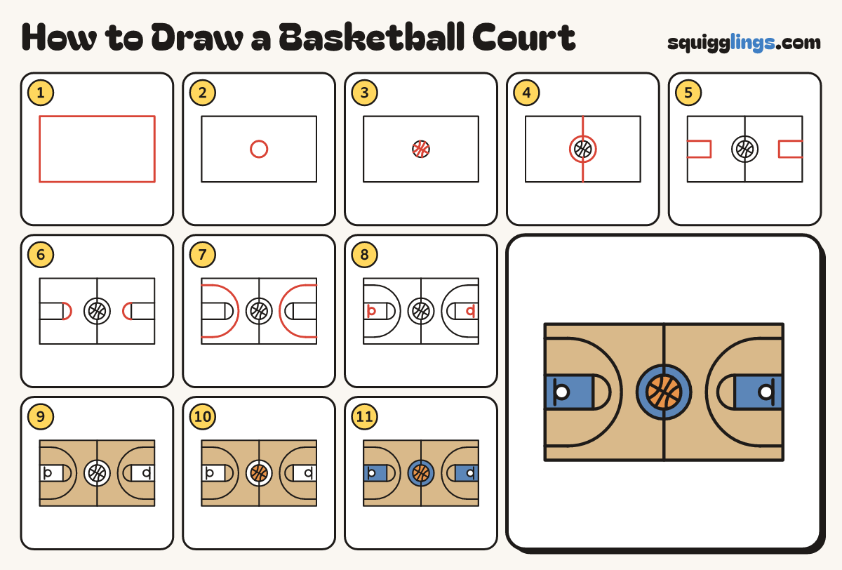 How to Draw a Basketball Court step by step: all 11 steps in one picture