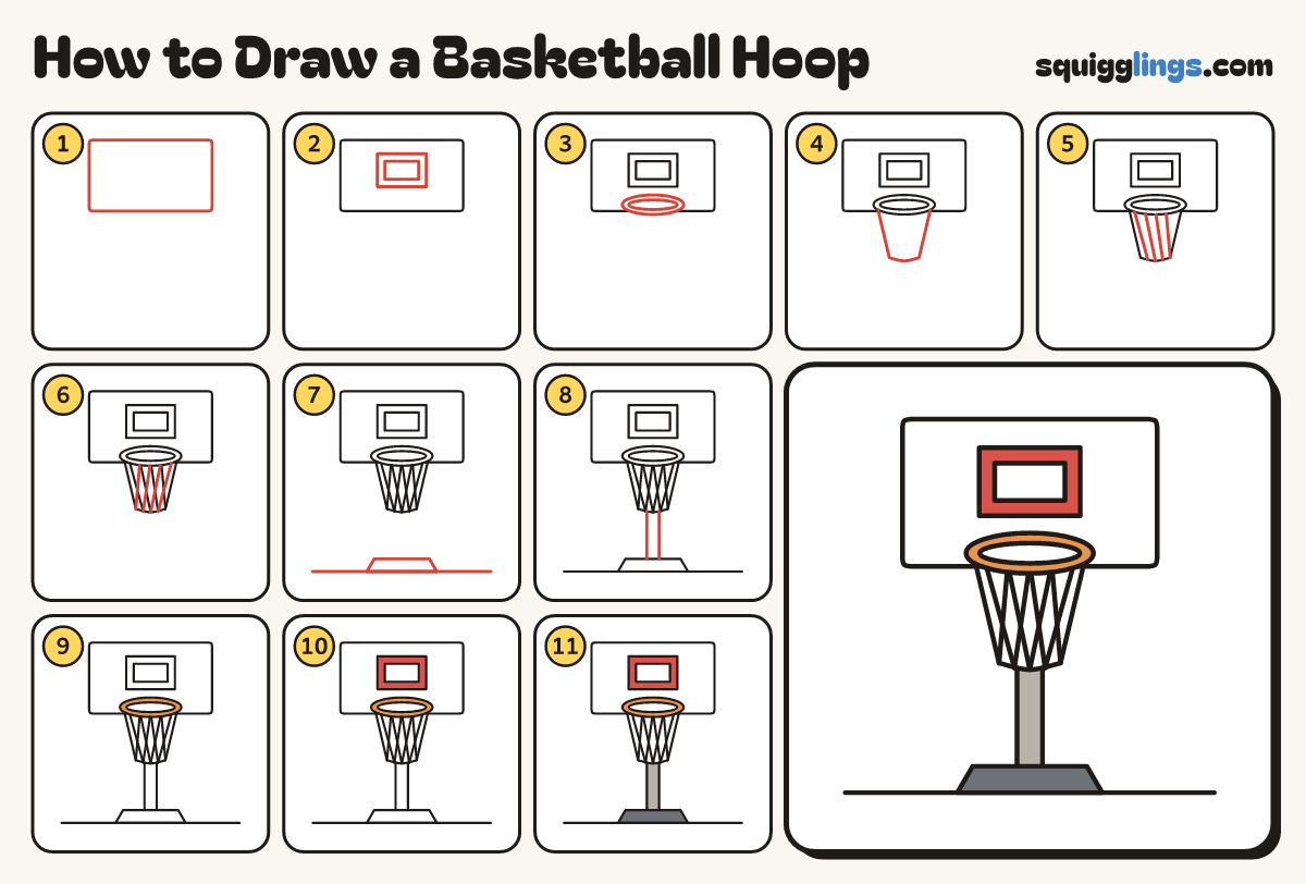 How to Draw a Basketball Hoop step by step: all 11 steps in one picture