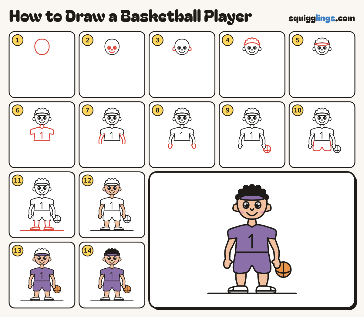 How to Draw a Basketball Player step by step: all 14 steps in one picture