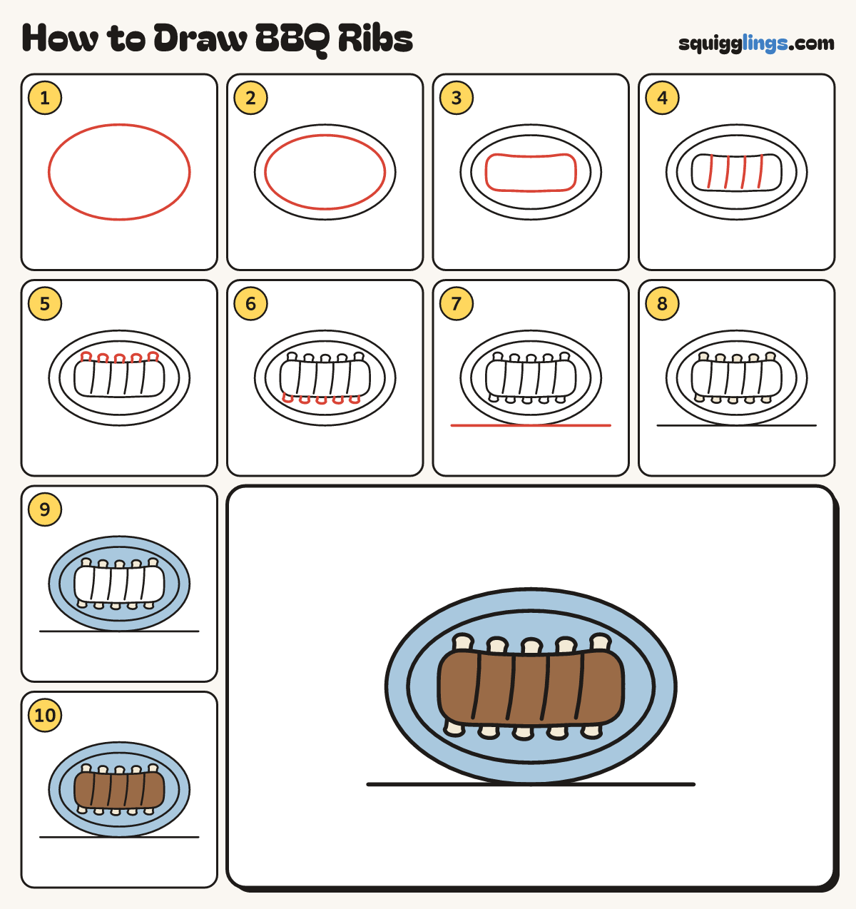 How to Draw BBQ Ribs step by step: all 10 steps in one picture