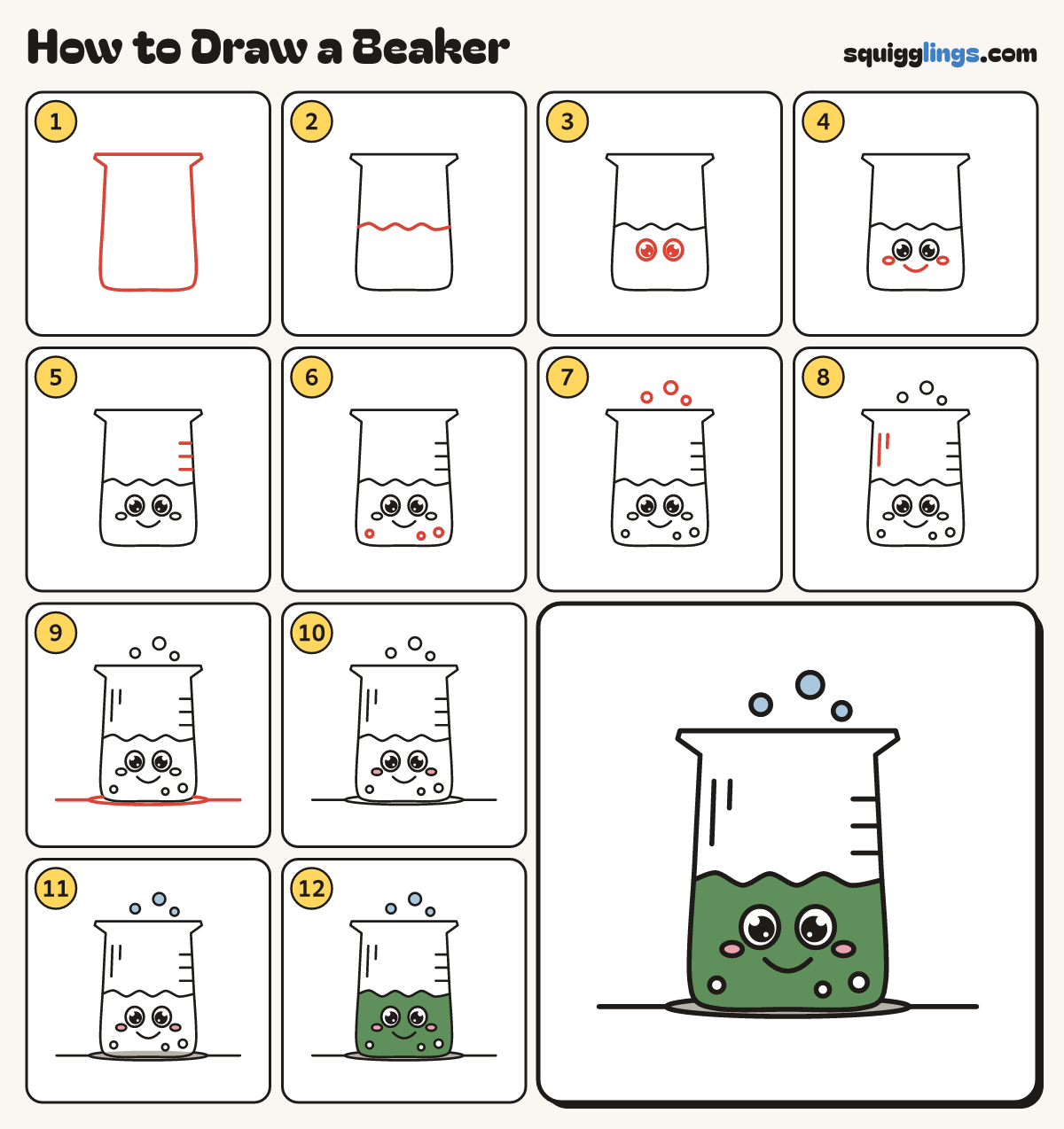 How to Draw a Beaker step by step: all 12 steps in one picture