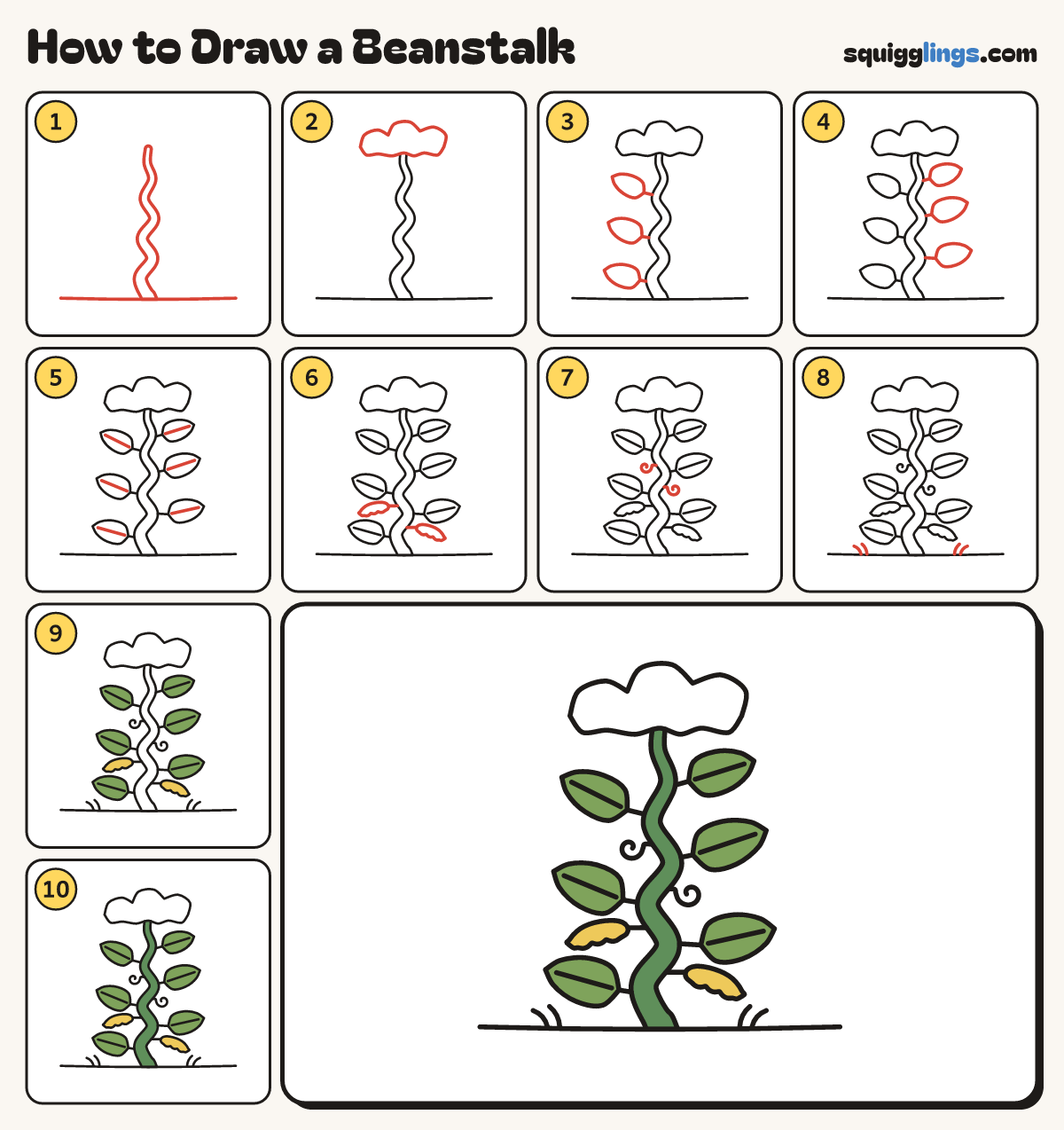 How to Draw a Beanstalk step by step: all 10 steps in one picture