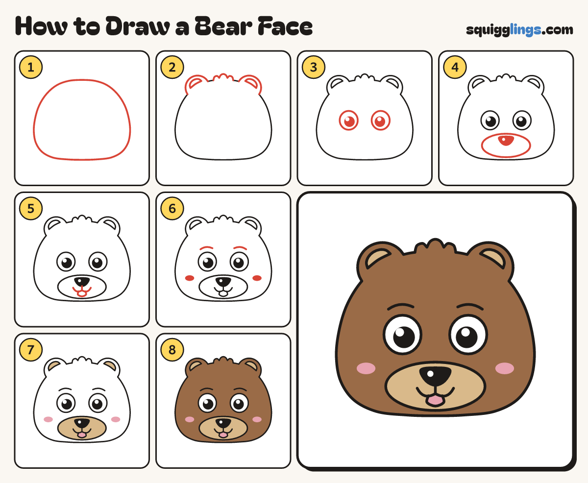 How to Draw a Bear Face step by step: all 8 steps in one picture