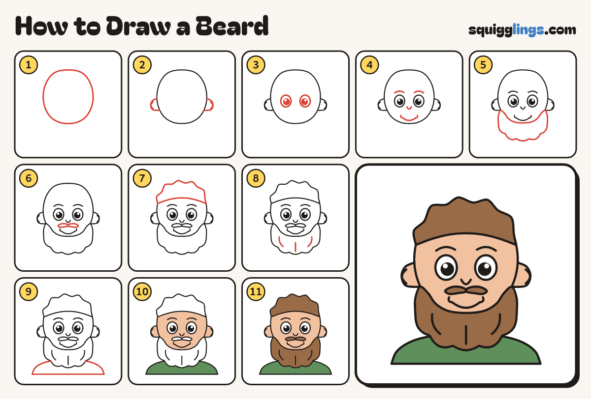 How to Draw a Beard step by step: all 11 steps in one picture