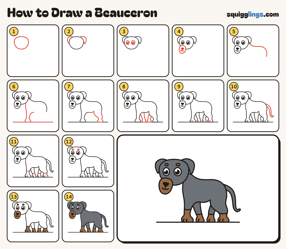 How to Draw a Beauceron step by step: all 14 steps in one picture