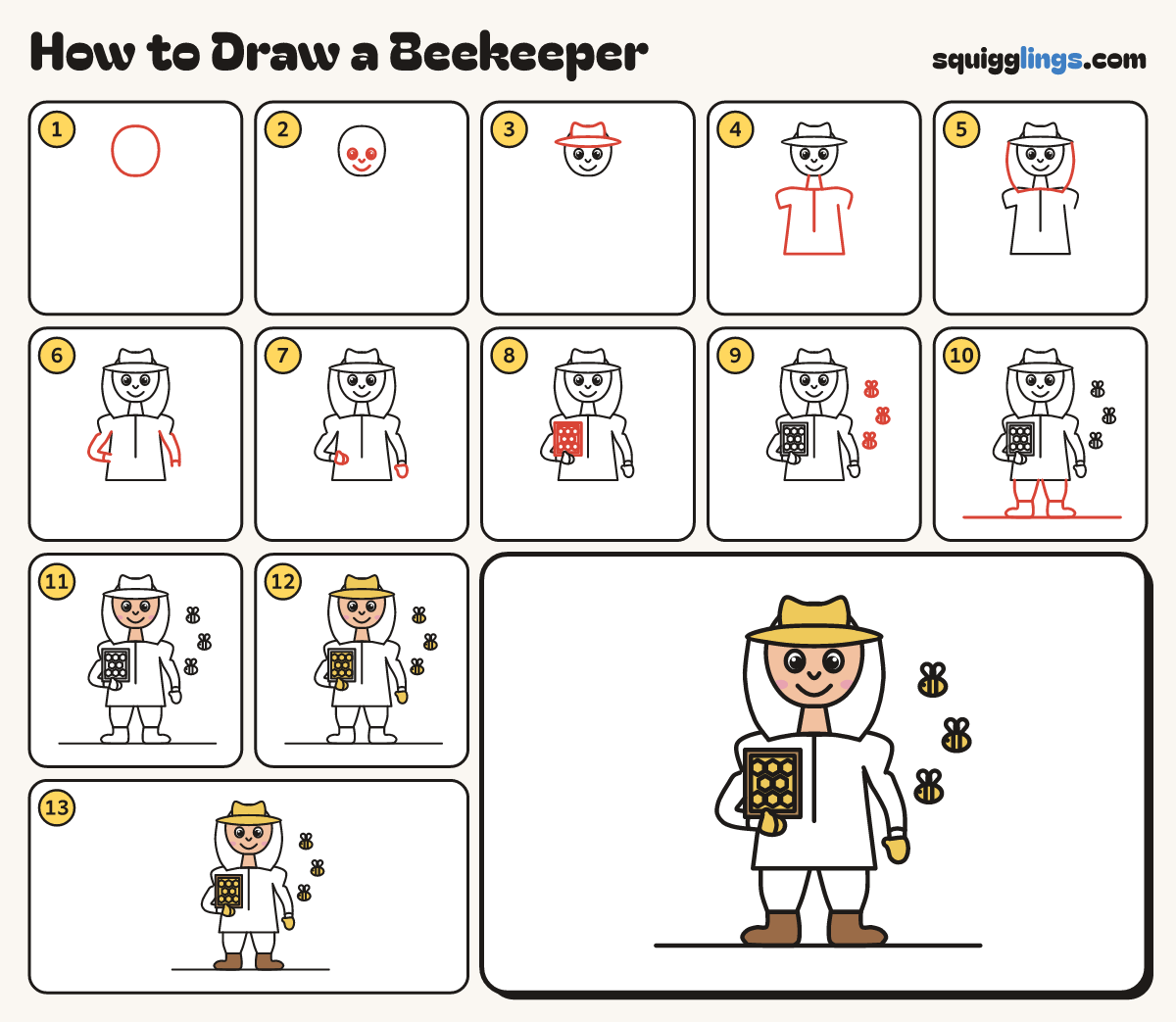 How to Draw a Beekeeper step by step: all 13 steps in one picture