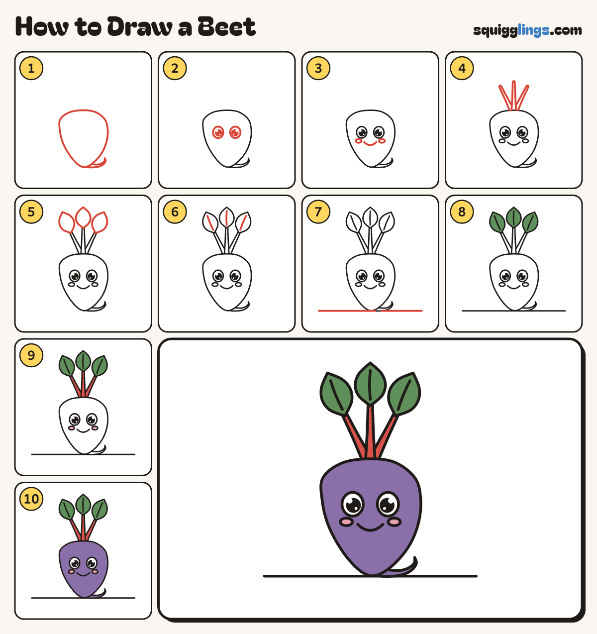 How to Draw a Beet step by step: all 10 steps in one picture