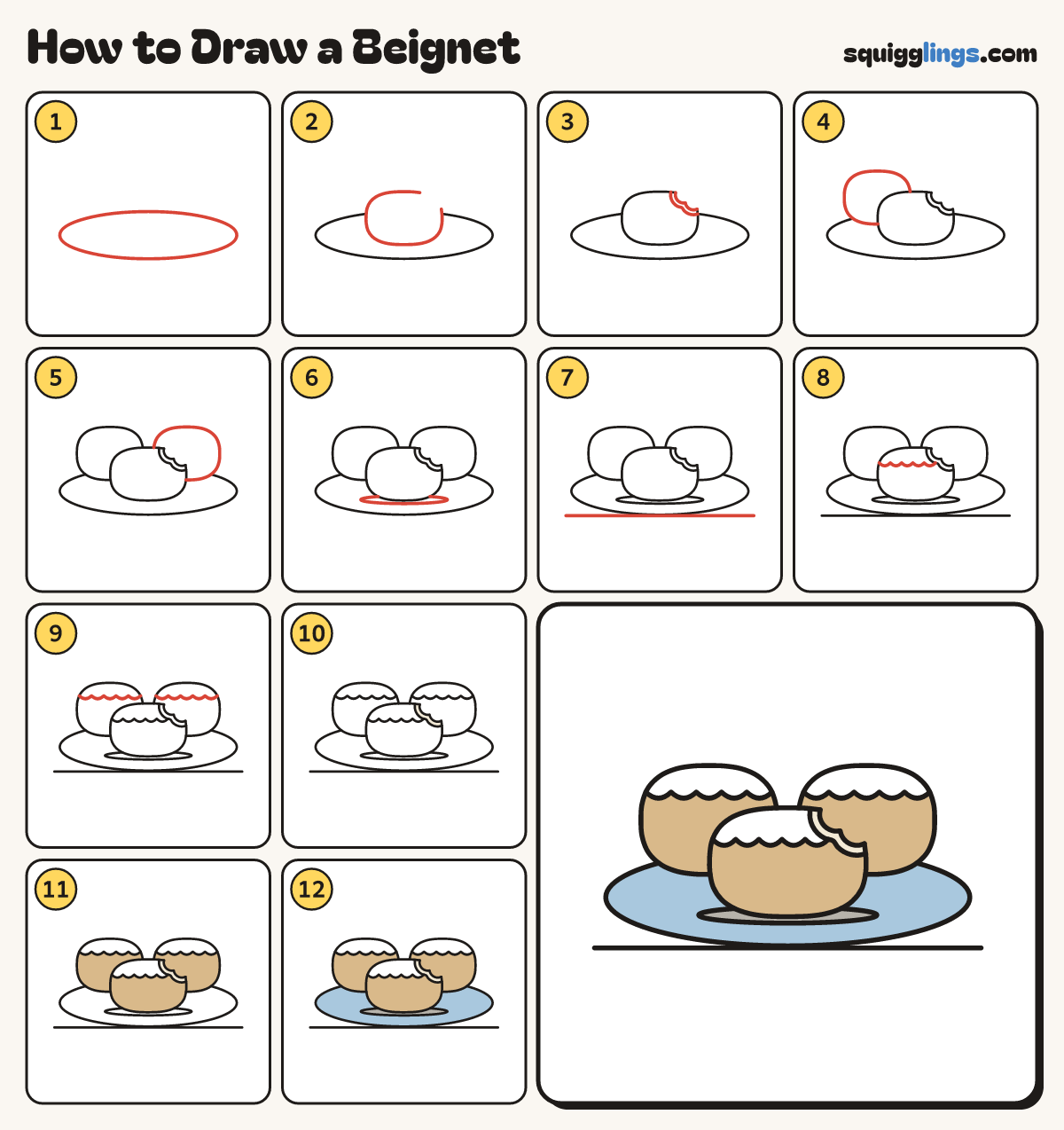How to Draw a Beignet step by step: all 12 steps in one picture