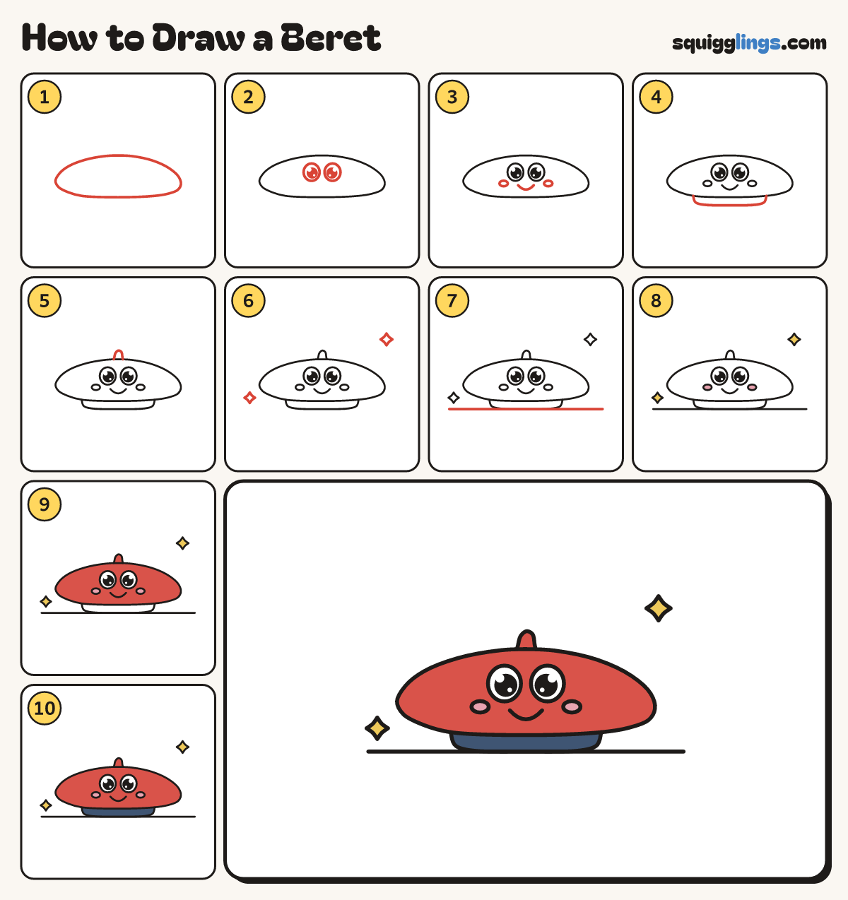 How to Draw a Beret step by step: all 10 steps in one picture