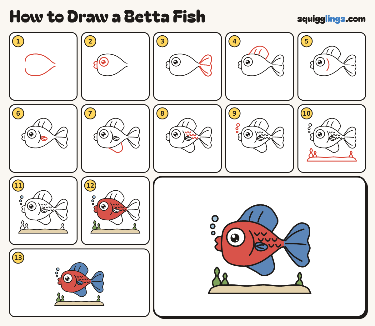 How to Draw a Betta Fish step by step: all 13 steps in one picture