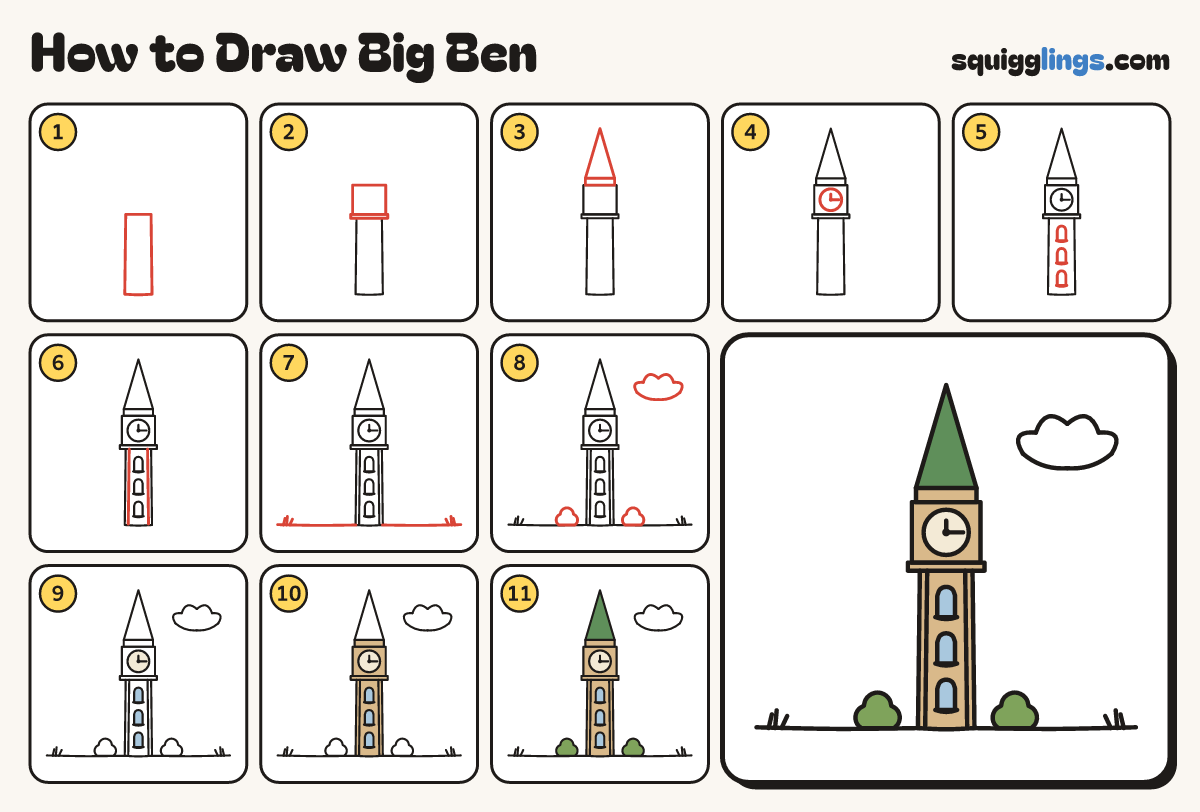 How to Draw Big Ben step by step: all 11 steps in one picture