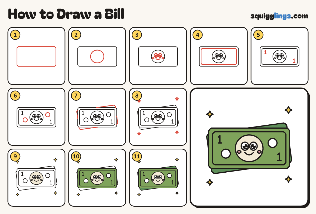 How to Draw a Bill step by step: all 11 steps in one picture
