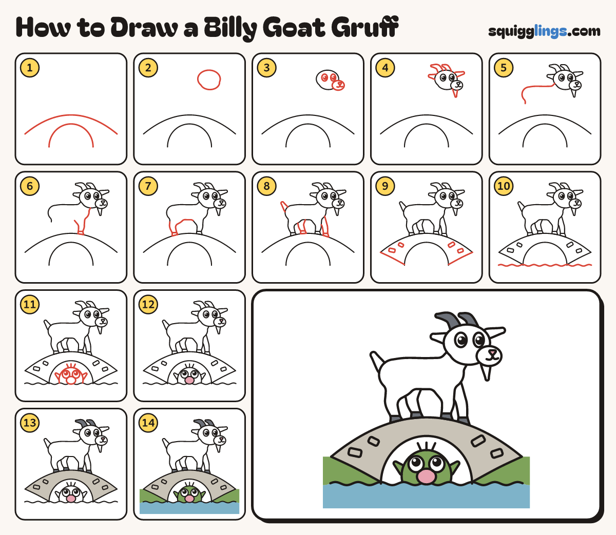 How to Draw a Billy Goat Gruff step by step: all 14 steps in one picture