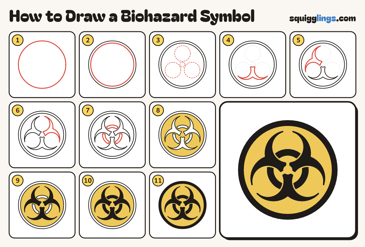 How to Draw a Biohazard Symbol step by step: all 11 steps in one picture