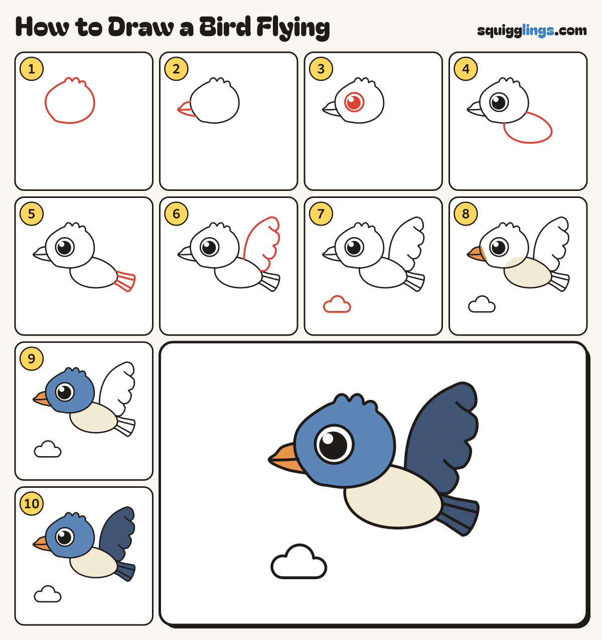 How to Draw a Bird Flying step by step: all 10 steps in one picture