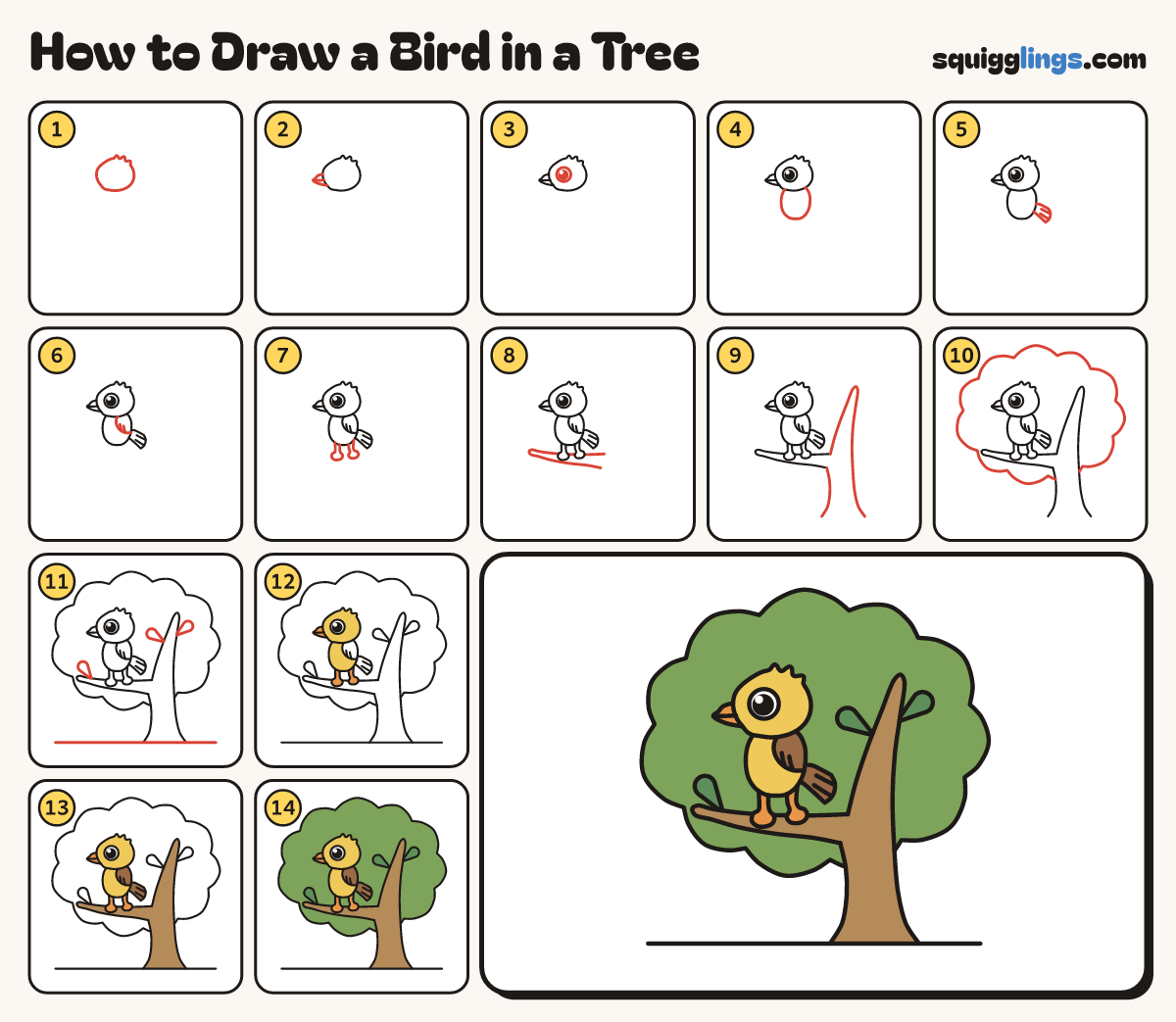 How to Draw a Bird in a Tree step by step: all 14 steps in one picture