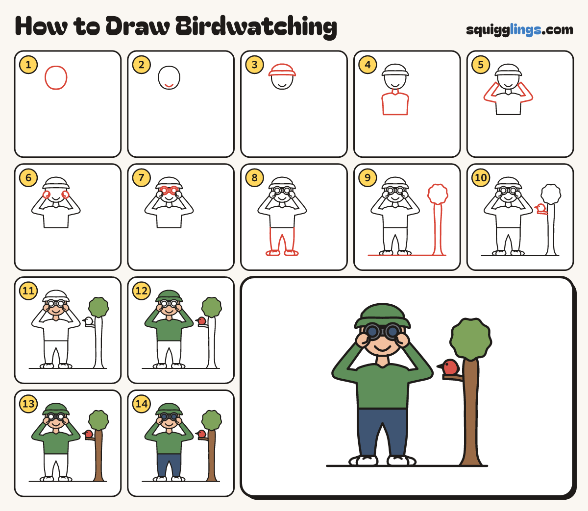 How to Draw Birdwatching step by step: all 14 steps in one picture