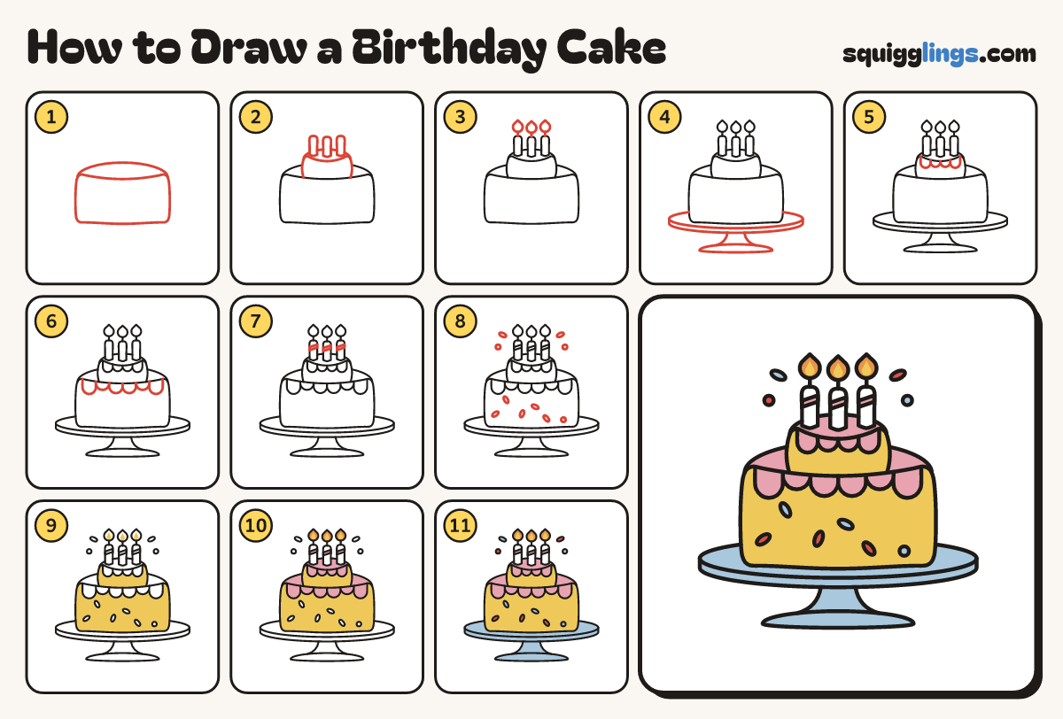 How to Draw a Birthday Cake step by step: all 11 steps in one picture