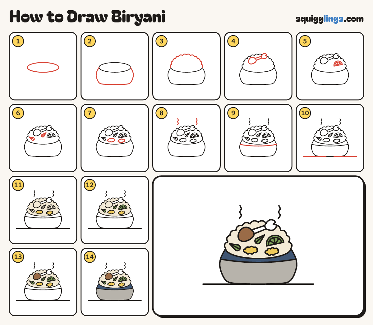 How to Draw Biryani step by step: all 14 steps in one picture