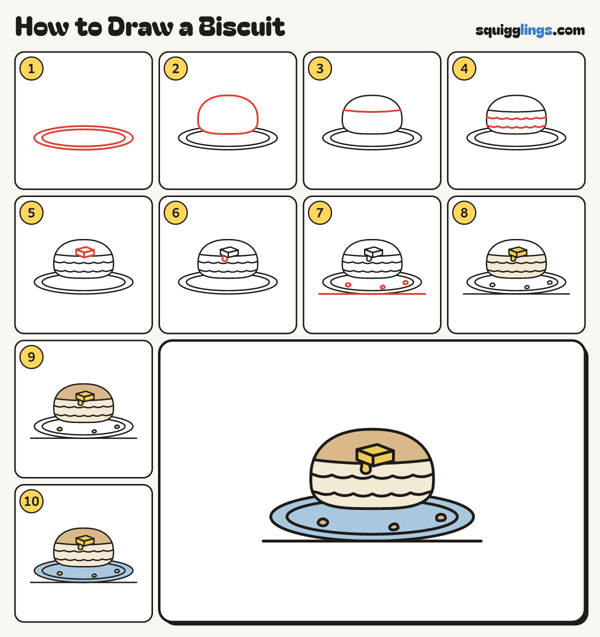 How to Draw a Biscuit step by step: all 10 steps in one picture