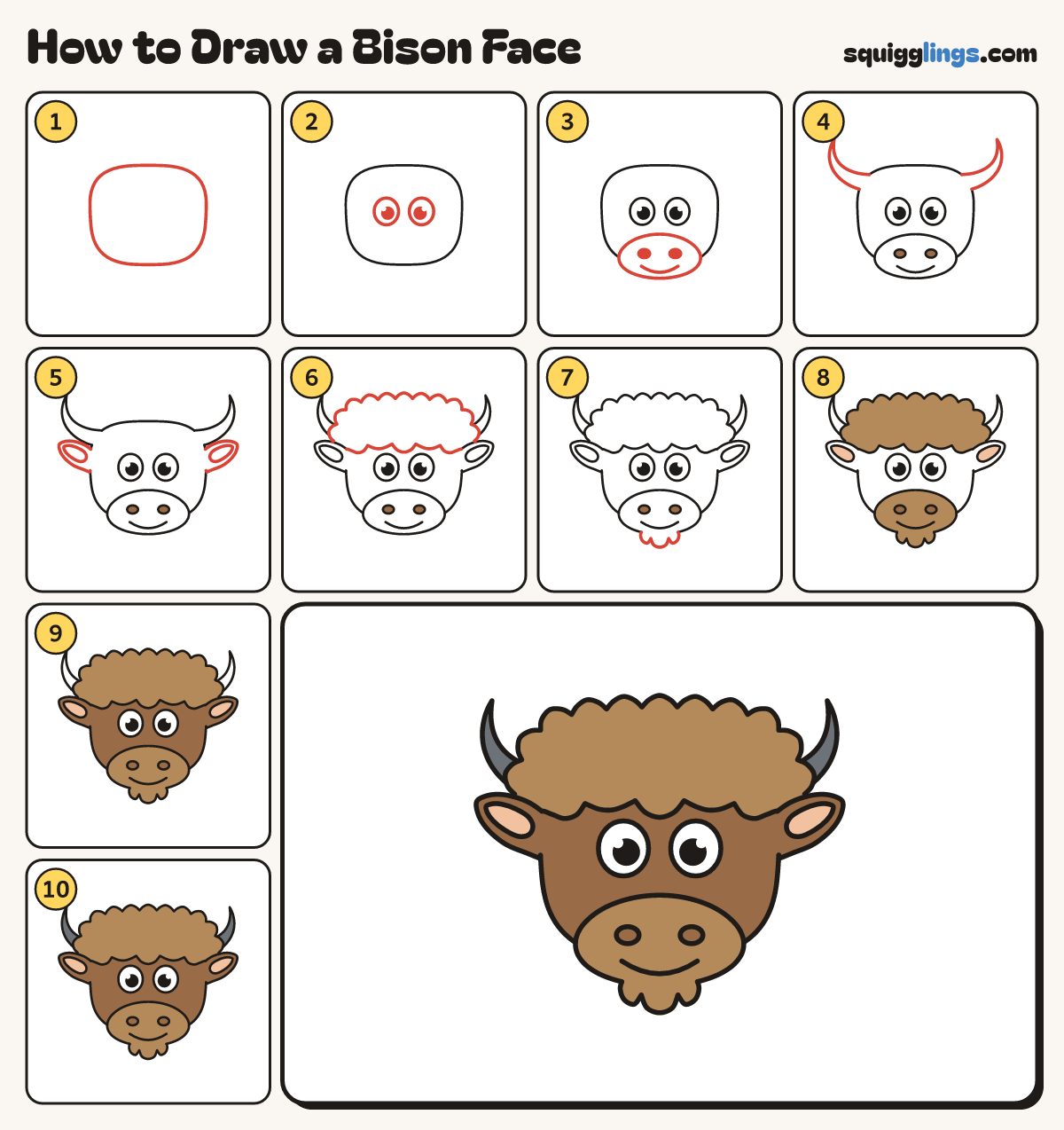 How to Draw a Bison Face step by step: all 10 steps in one picture