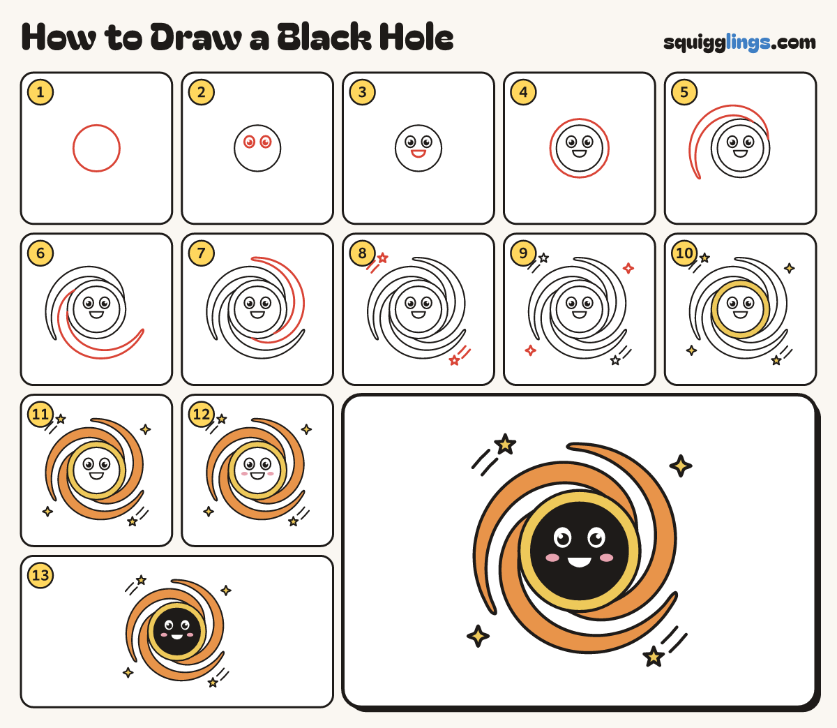 How to Draw a Black Hole step by step: all 13 steps in one picture