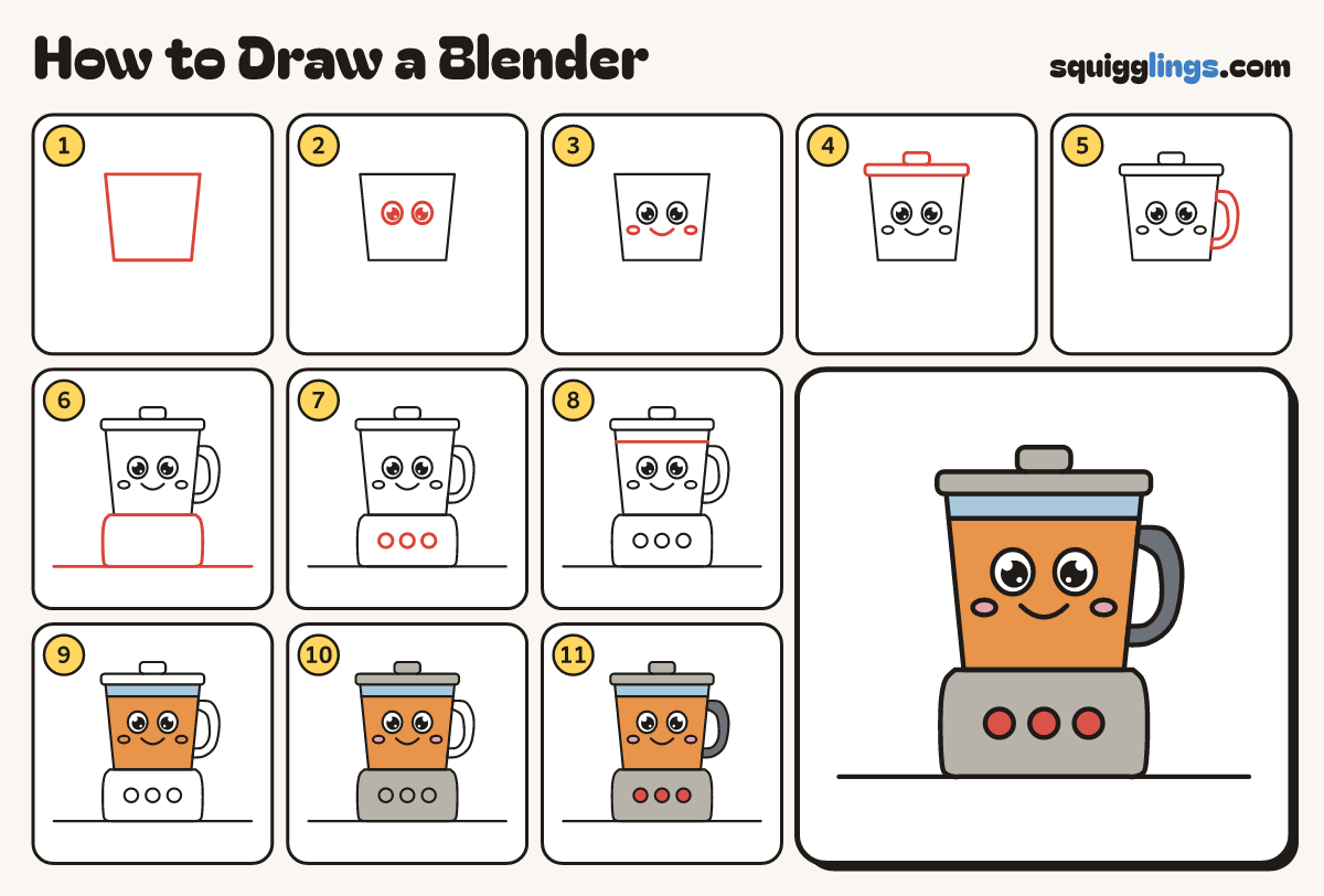 How to Draw a Blender step by step: all 11 steps in one picture