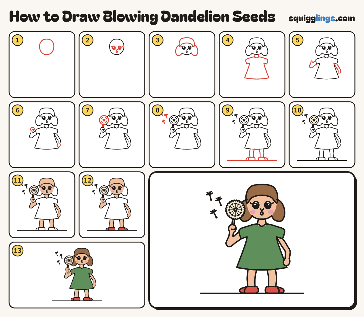How to Draw Blowing Dandelion Seeds step by step: all 13 steps in one picture