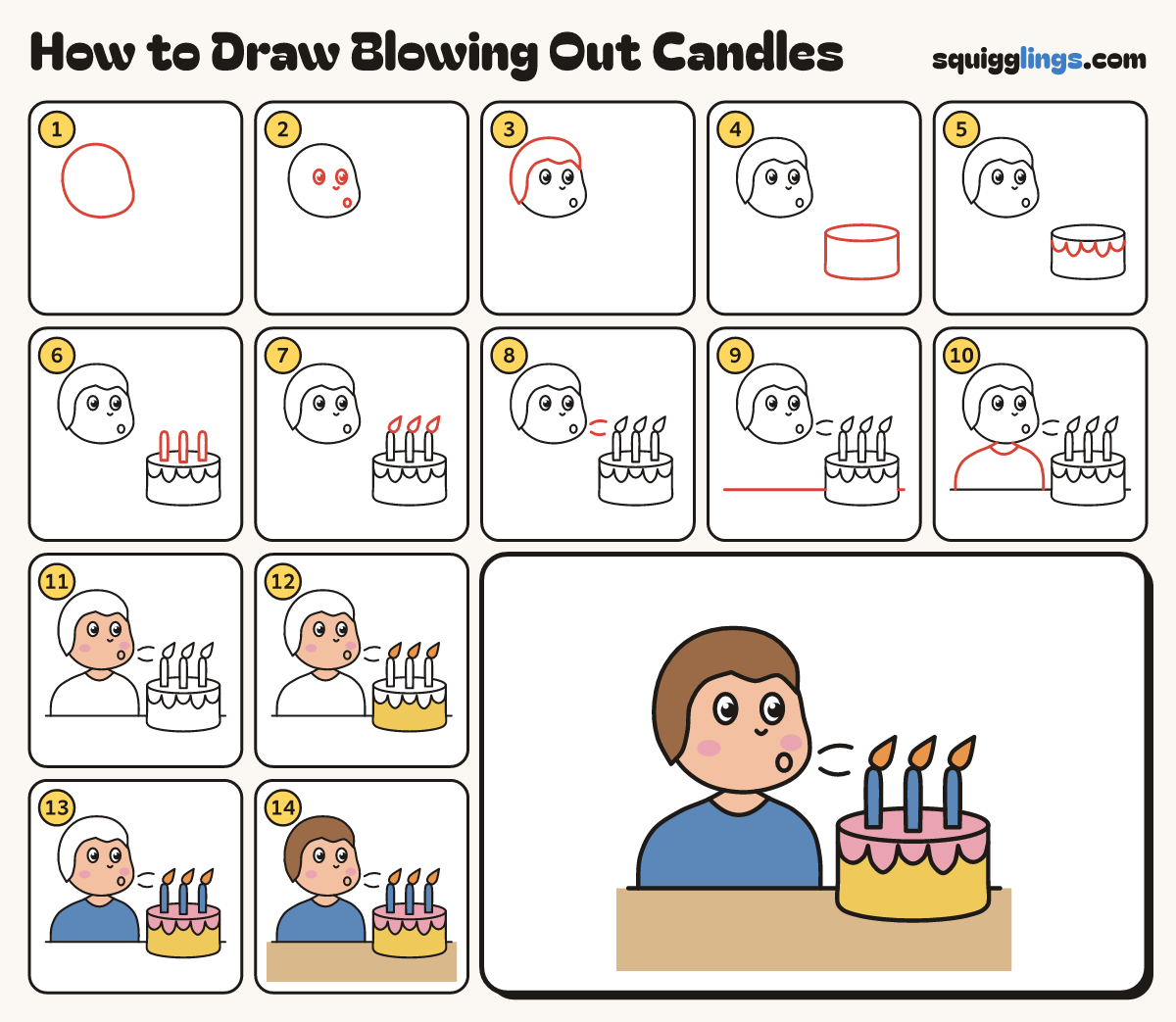 How to Draw Blowing Out Candles step by step: all 14 steps in one picture