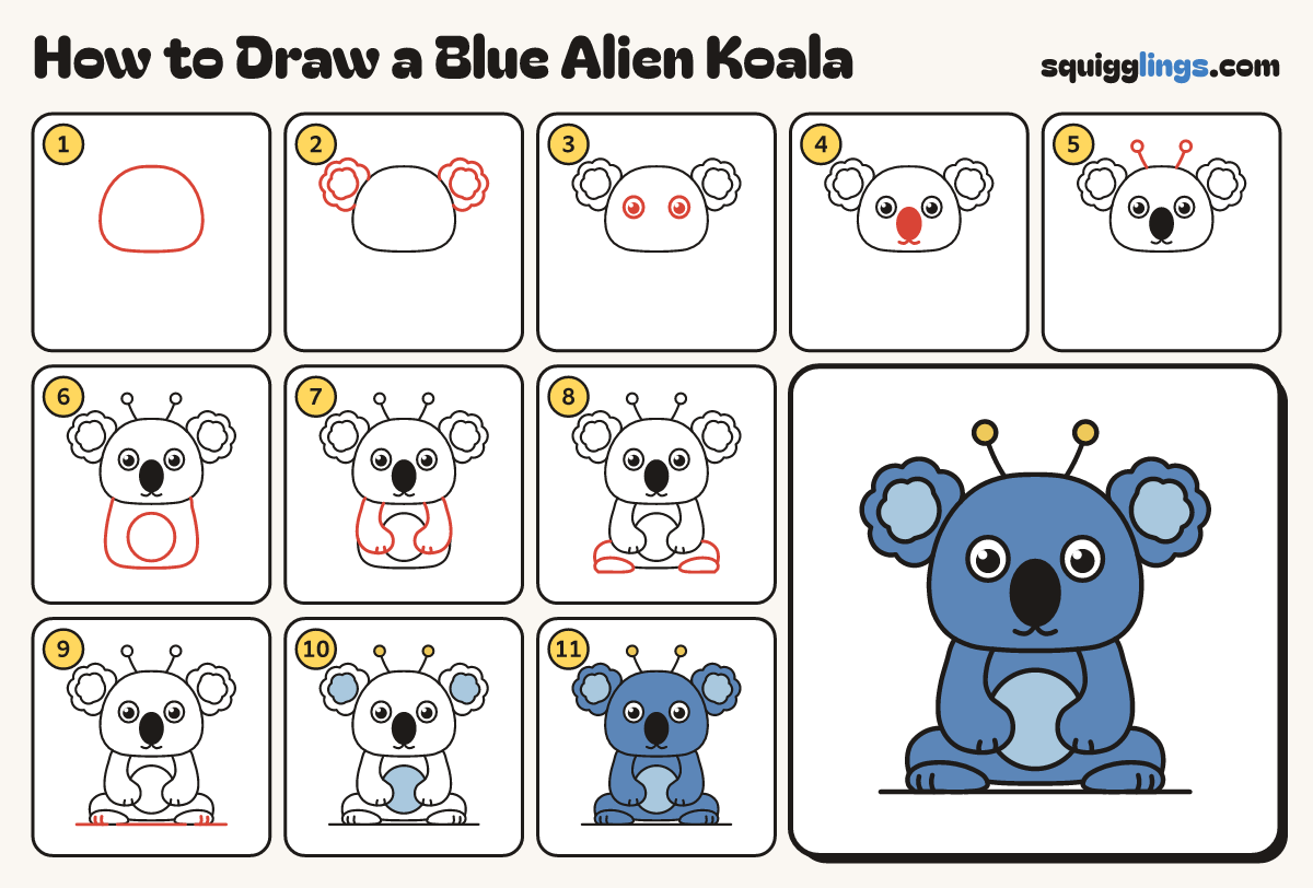How to Draw a Blue Alien Koala step by step: all 11 steps in one picture