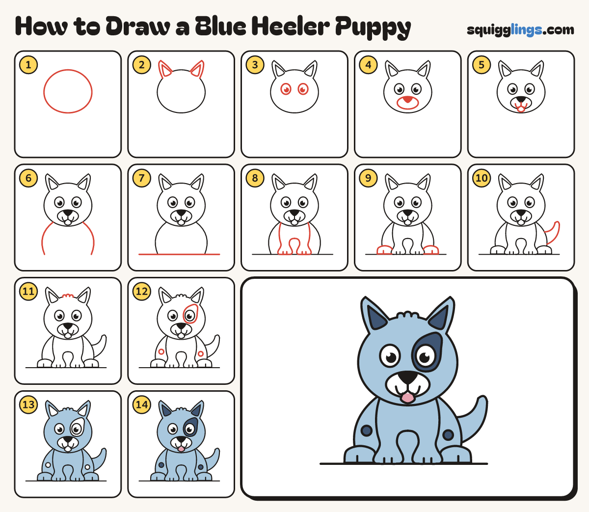 How to Draw a Blue Heeler Puppy step by step: all 14 steps in one picture