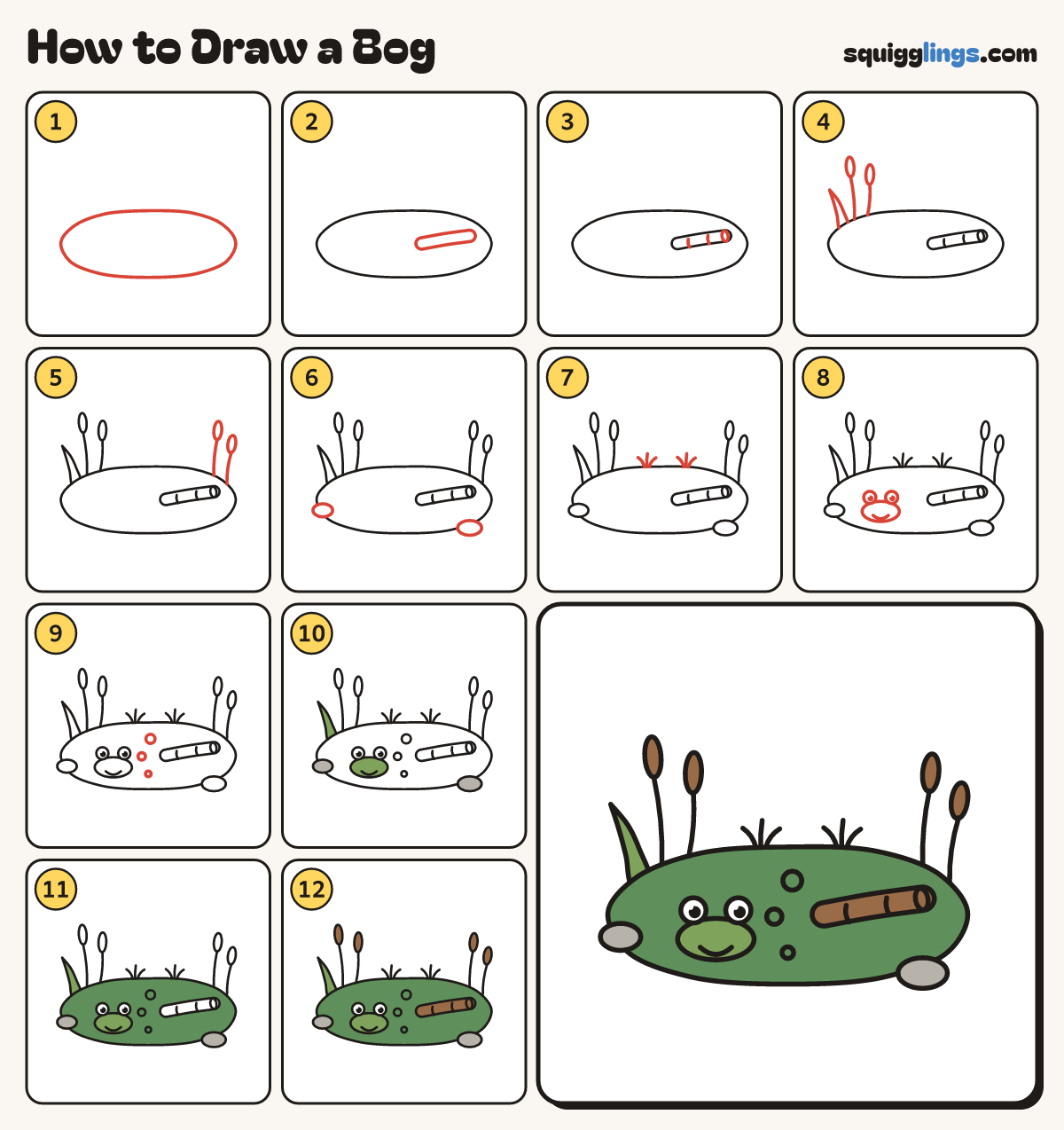 How to Draw a Bog step by step: all 12 steps in one picture