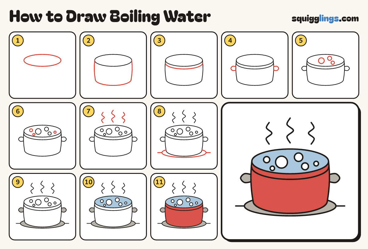 How to Draw Boiling Water step by step: all 11 steps in one picture