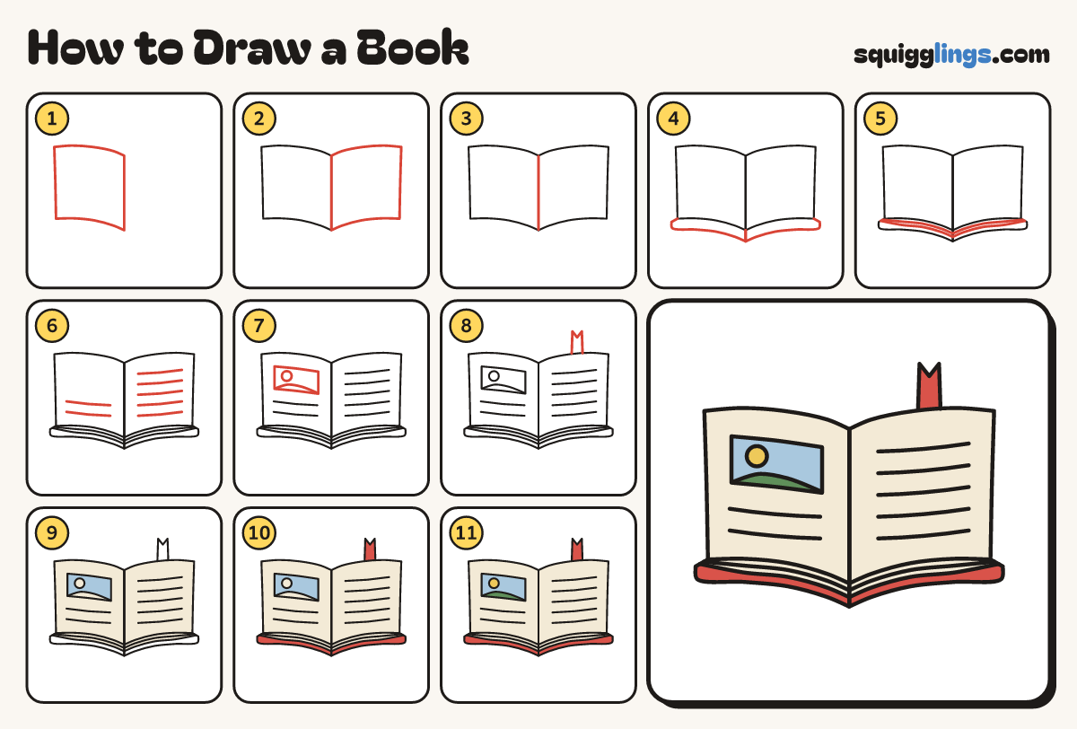 How to Draw a Book step by step: all 11 steps in one picture