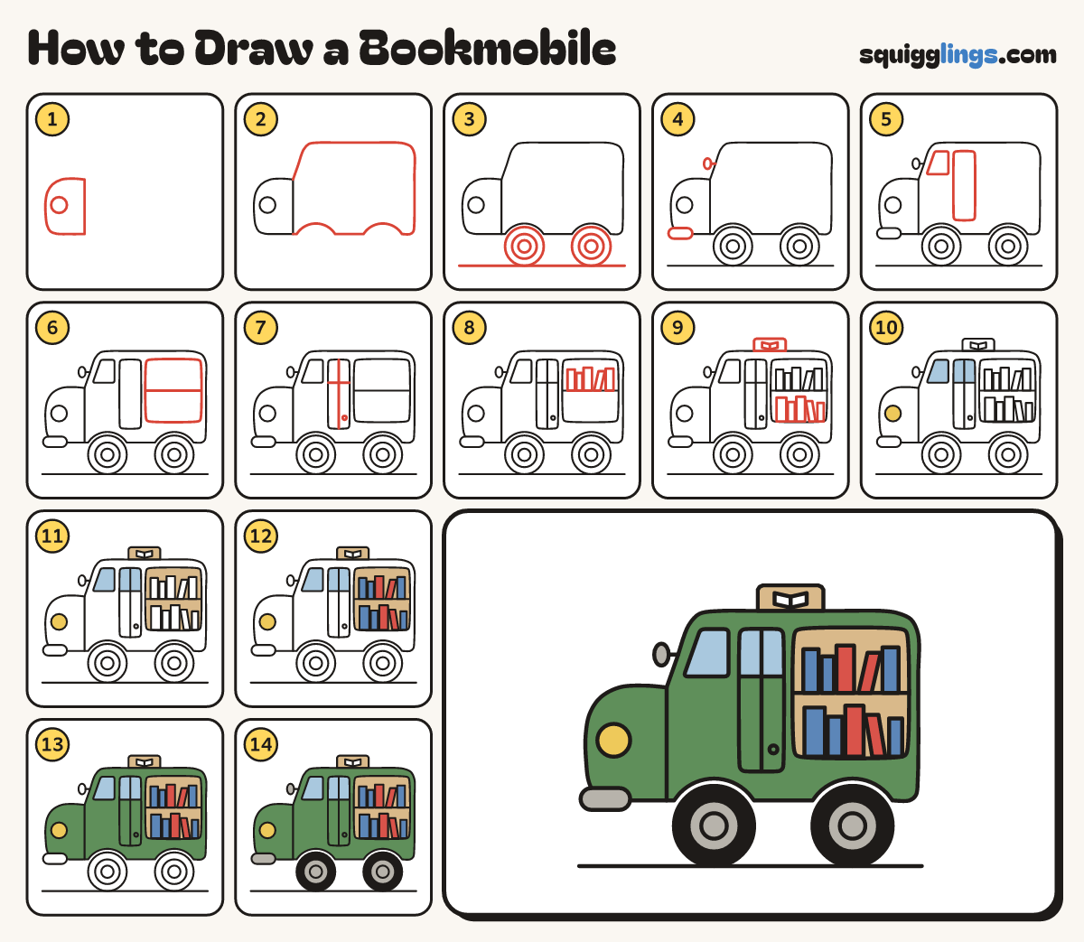 How to Draw a Bookmobile step by step: all 14 steps in one picture