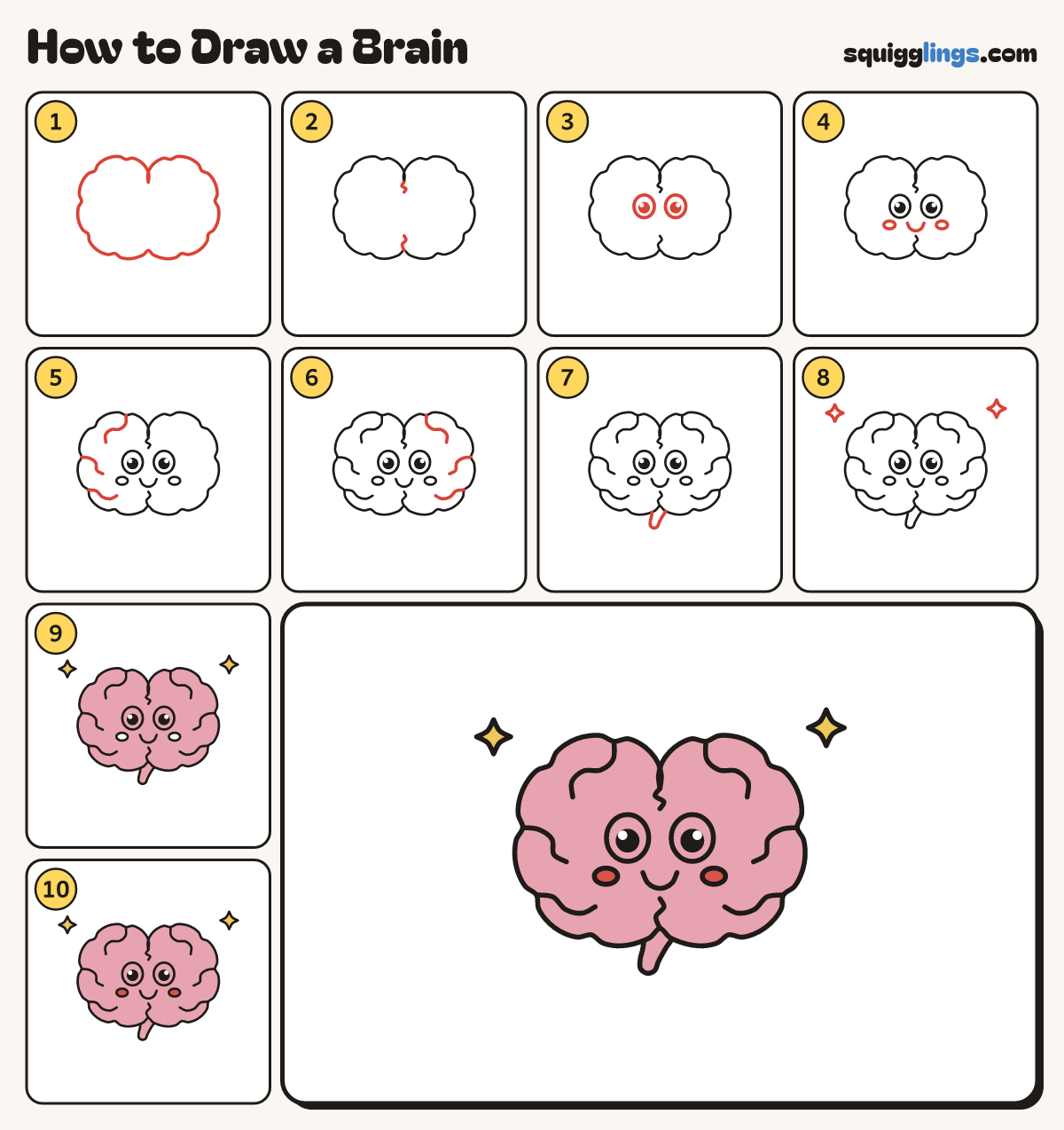 How to Draw a Brain step by step: all 10 steps in one picture