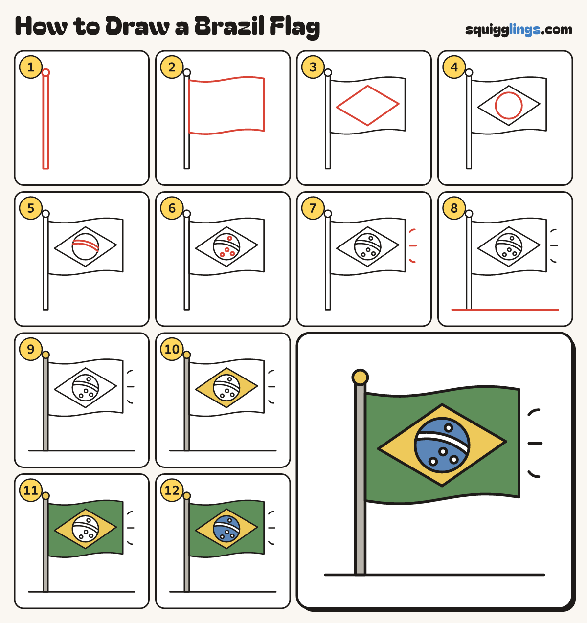 How to Draw a Brazil Flag step by step: all 12 steps in one picture