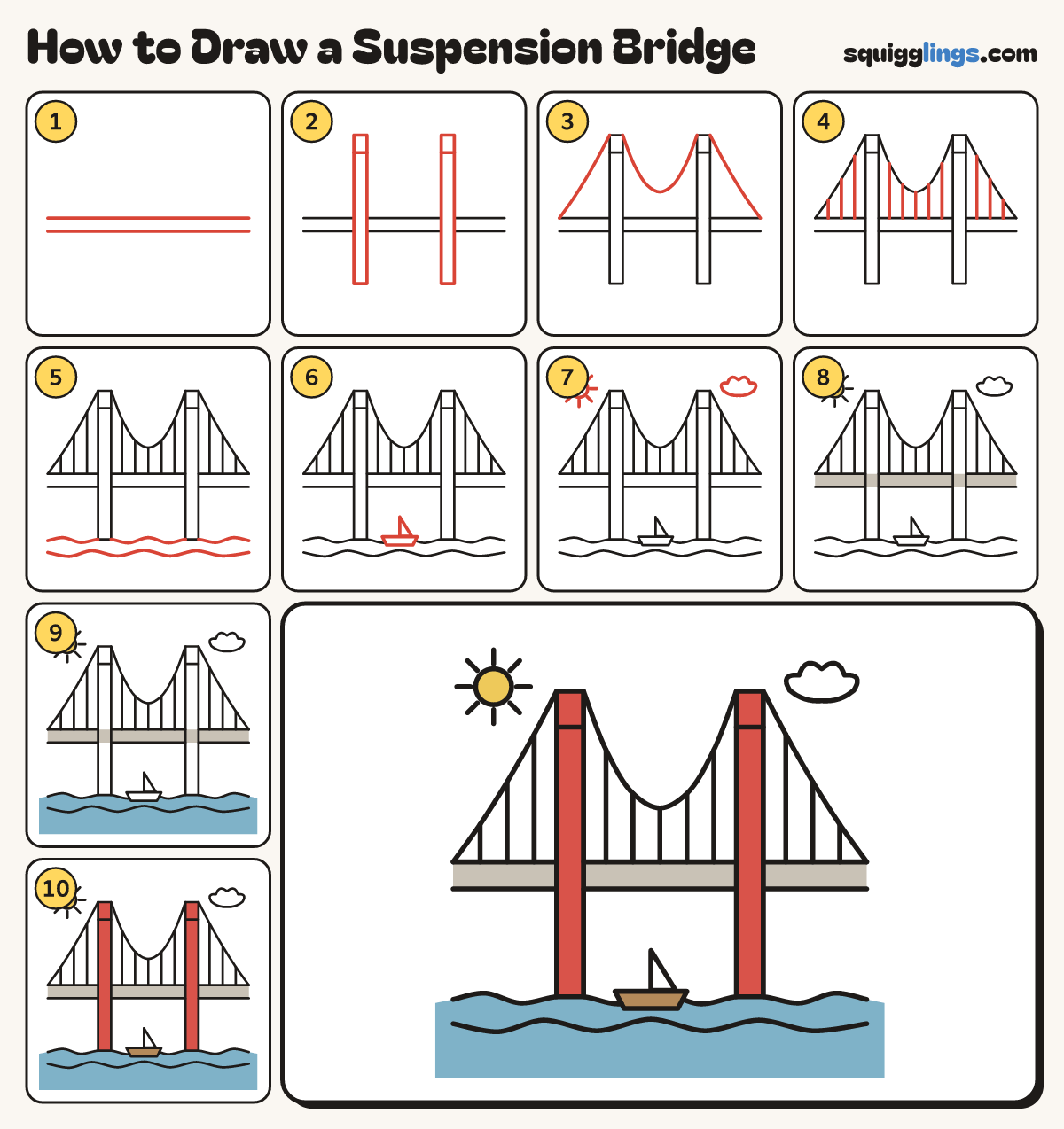 How to Draw a Suspension Bridge step by step: all 10 steps in one picture
