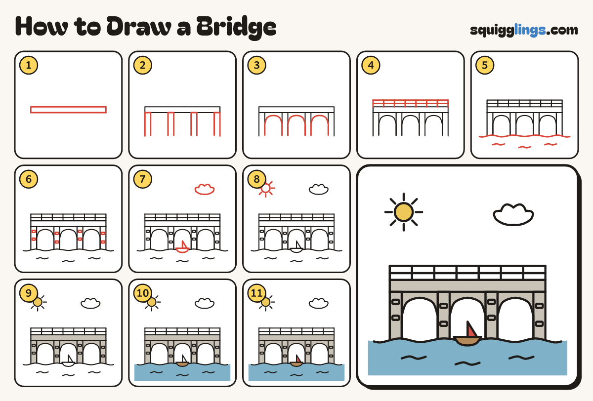 How to Draw a Bridge step by step: all 11 steps in one picture