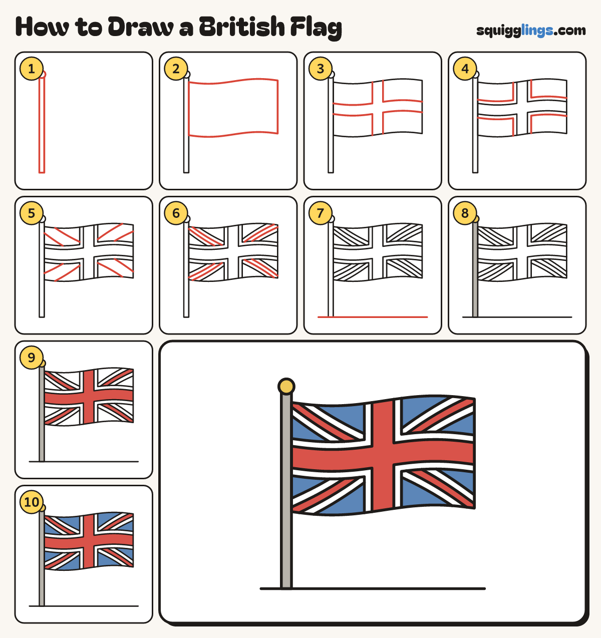 How to Draw a British Flag step by step: all 10 steps in one picture