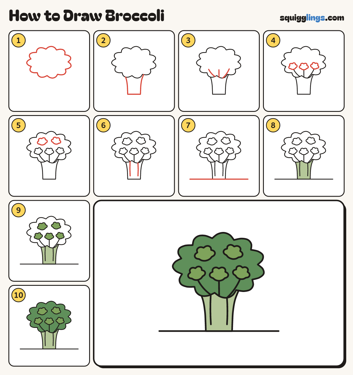 How to Draw Broccoli step by step: all 10 steps in one picture